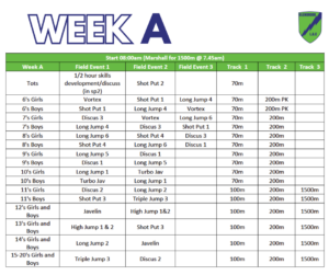 Glenbrook Little Athletics weekly program