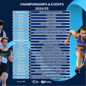 championships-schedule-nsw-athletics.